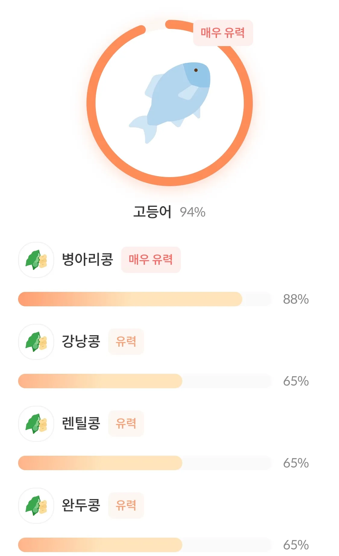 2번째 파일