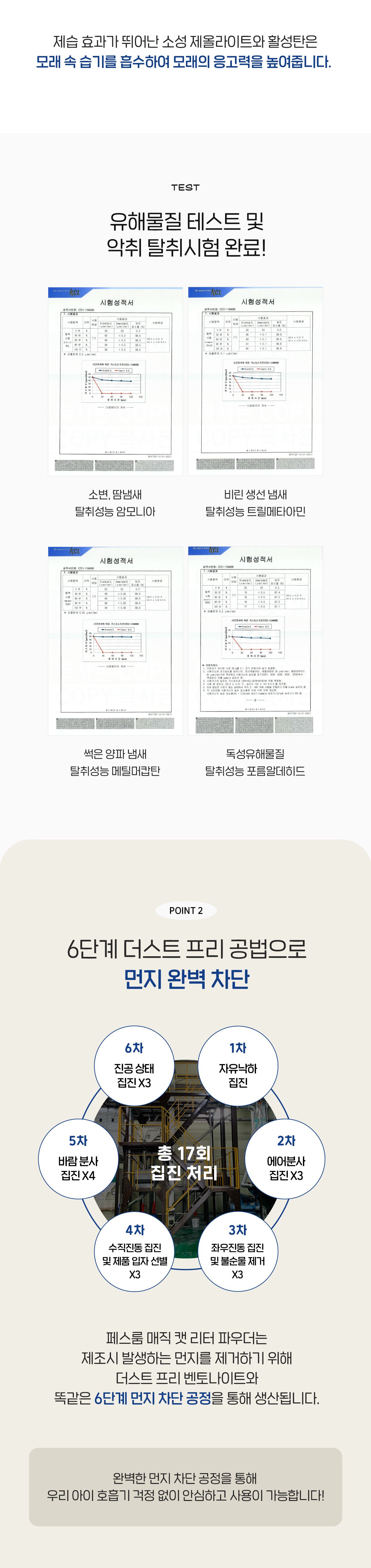 [무료배송] 페스룸 매직 캣 리터 파우더 1.2L 12번째