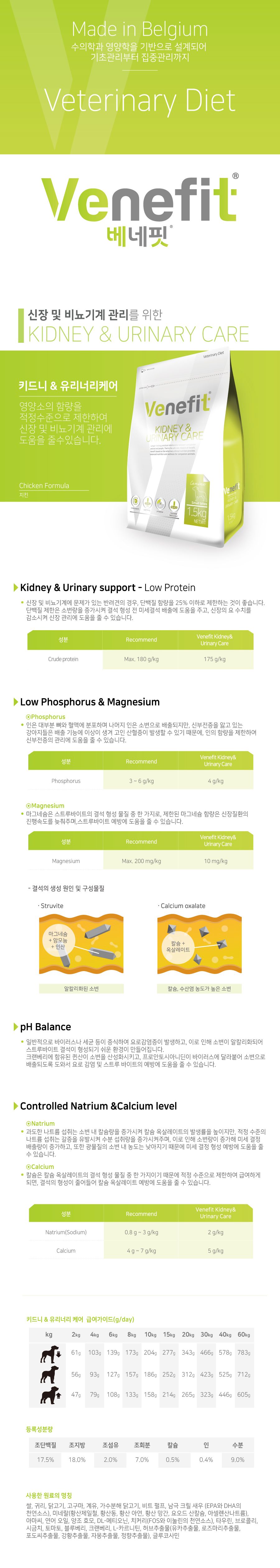[무료배송] 베네핏 독 키드니&유리너리 3.62kg 2번째