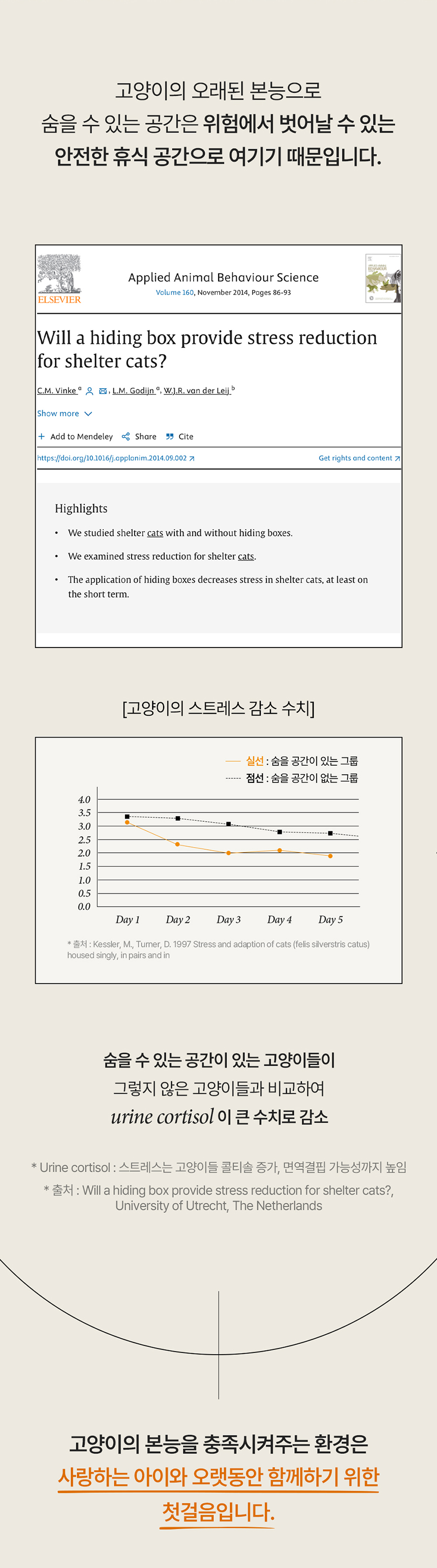 [무료배송] 가티가티 사냥놀이 모듈형 숨숨집 3번째