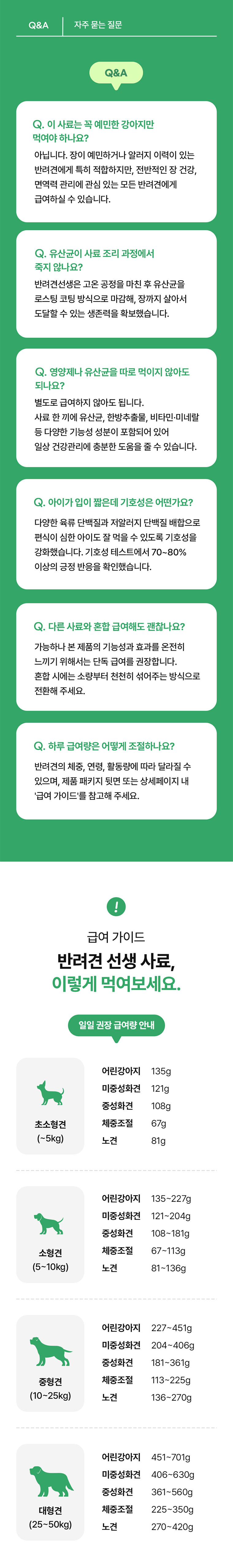 [NEW신상][무료배송] 반려견선생 독 유산균 사료 1.2kg 면역력 장건강 11번째