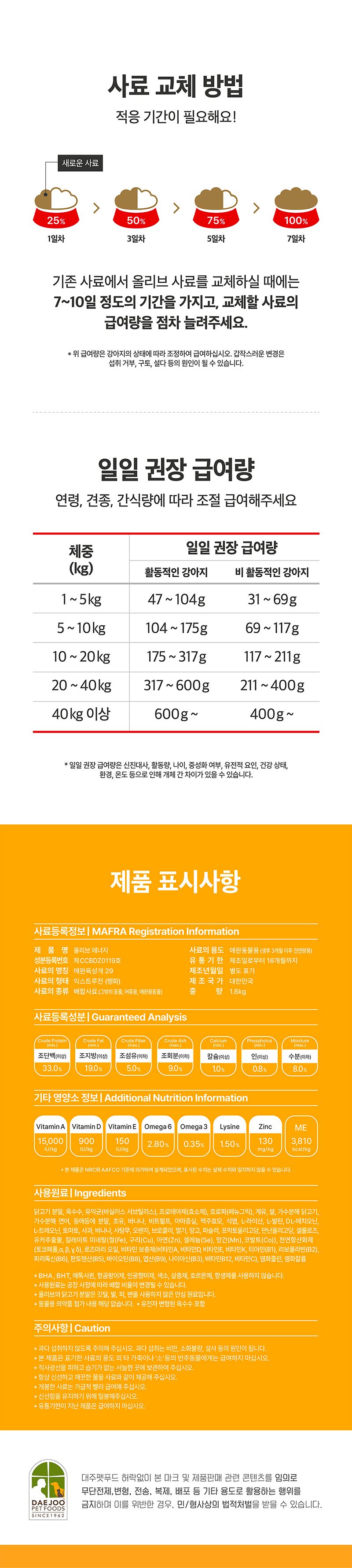 올리브 독 에너지 1.8kg 8번째