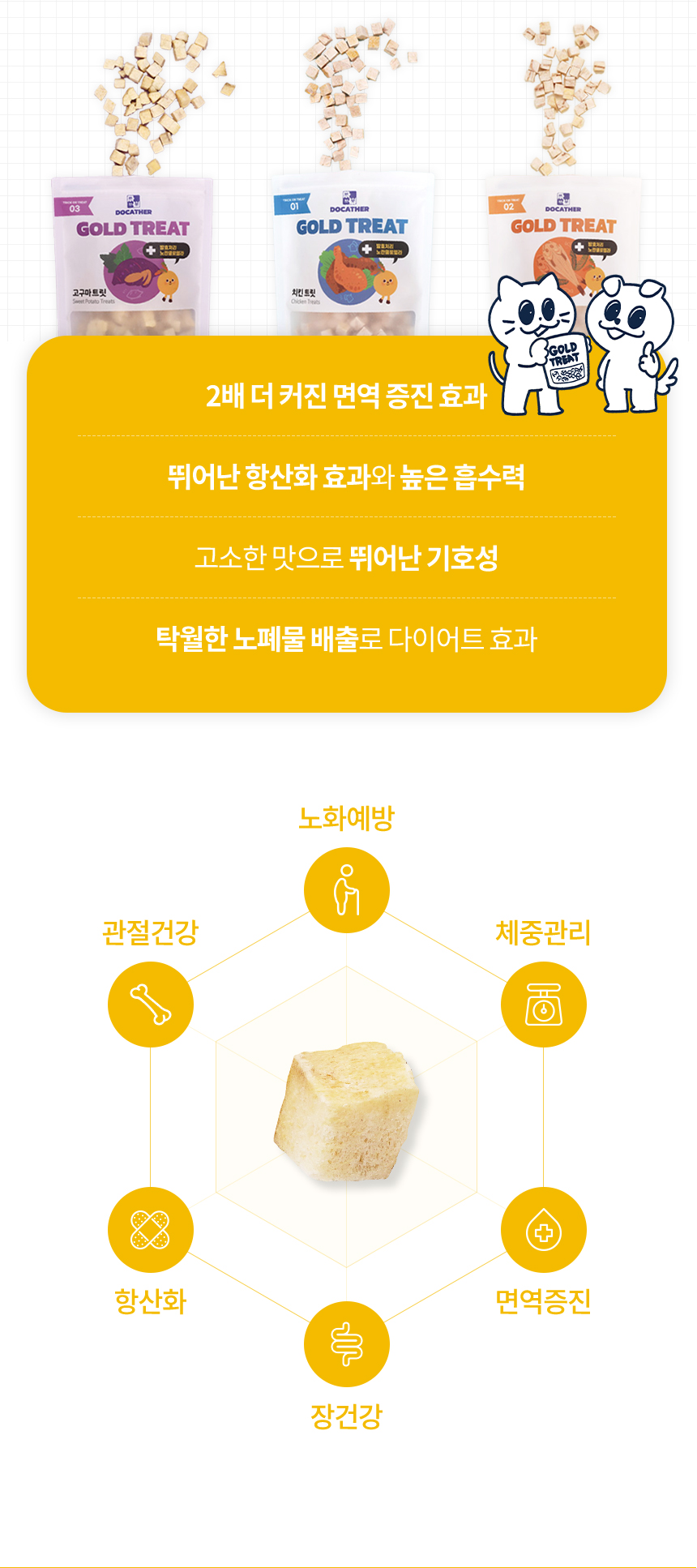 도캐더 황금트릿 치킨&고구마 세트 130g 9번째