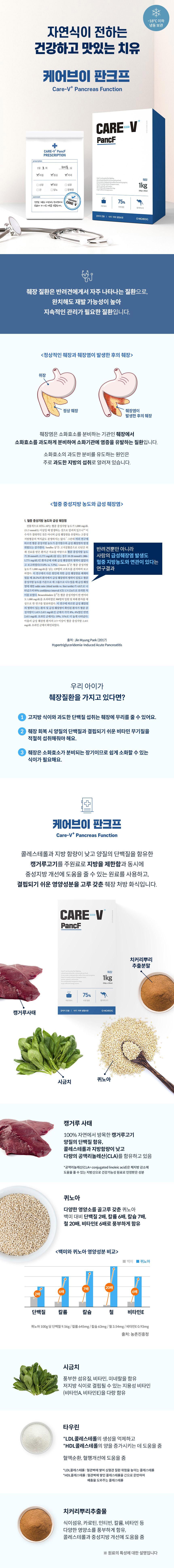 [테스트] 하이독 케어브이 판크프 췌장 처방식 1kg 1번째