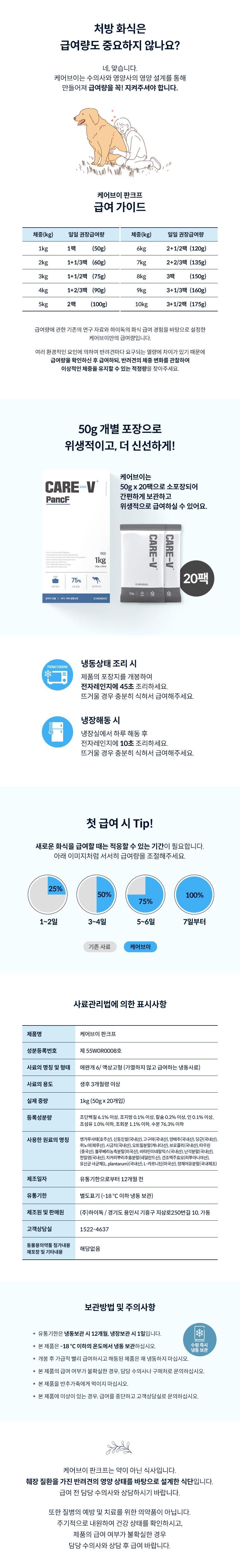 [테스트] 하이독 케어브이 판크프 췌장 처방식 1kg 4번째