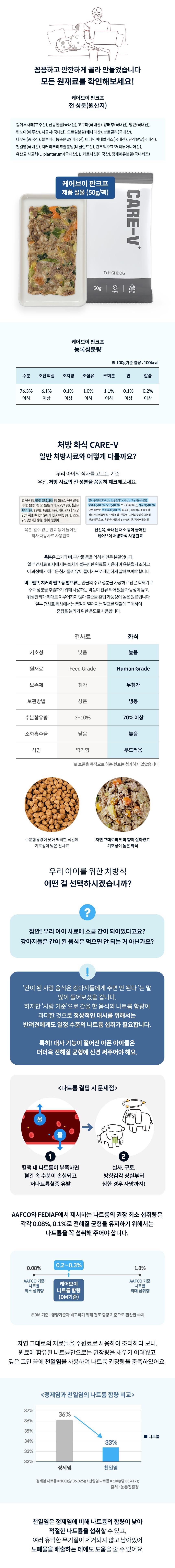 [테스트] 하이독 케어브이 판크프 췌장 처방식 1kg 2번째