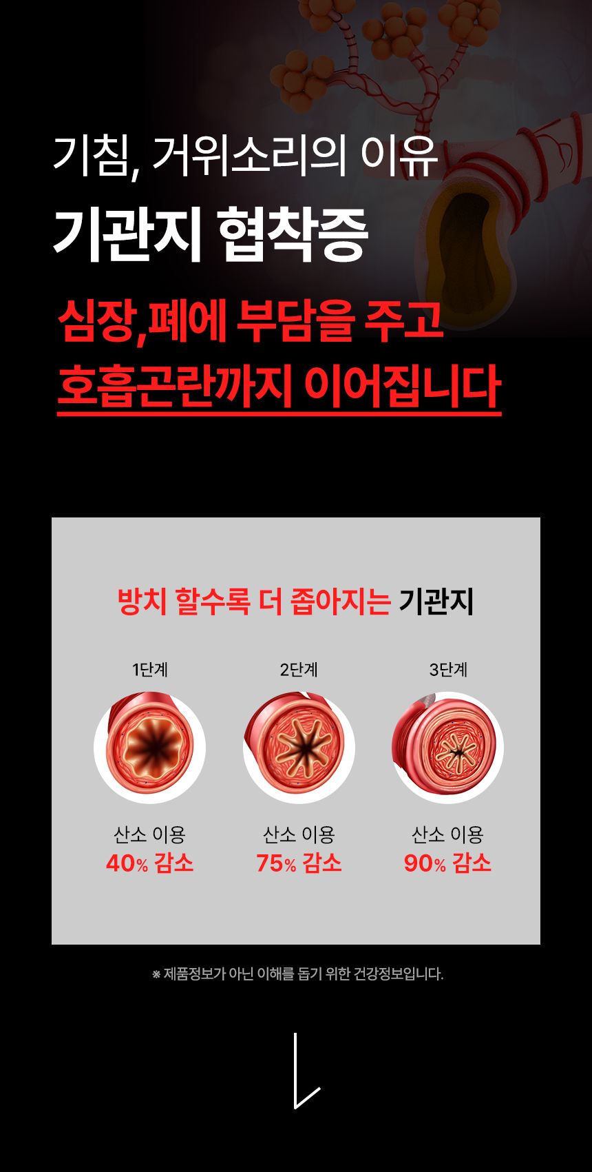 [심쿵펫페어]펫생각 데일리케얼 브레스 PRO 기관지 영양제 60캡슐 13번째