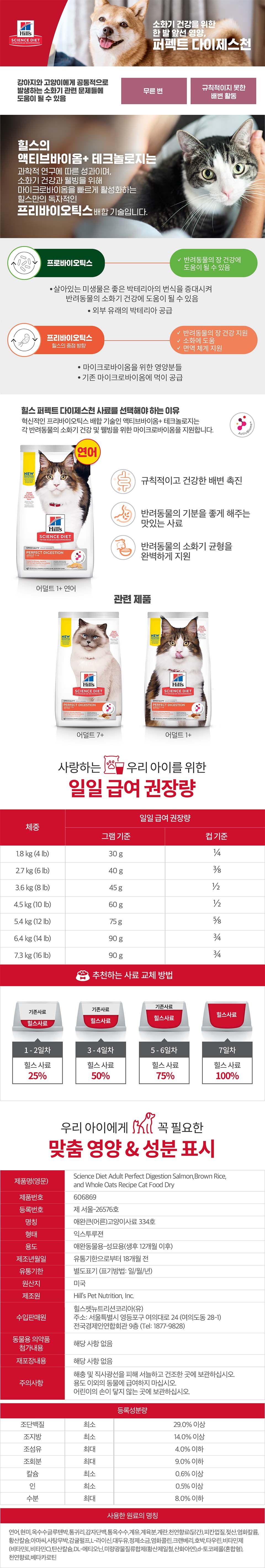 힐스 캣 사이언스 다이어트 퍼펙트 다이제스쳔 연어 어덜트 1+ 1.6kg 2번째