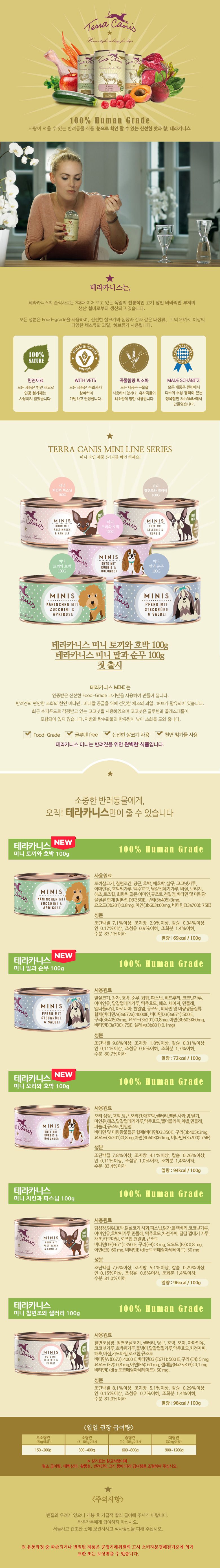 테라카니스 독 미니 토끼&호박 100g 1번째