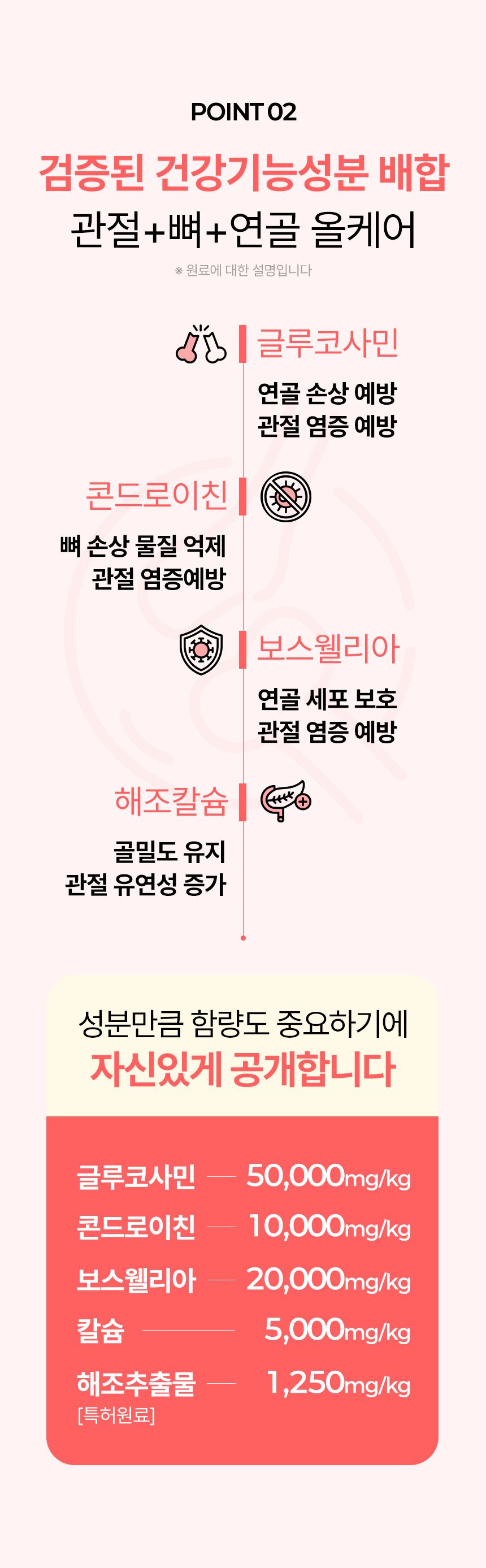 펫생각 독 데일리케얼 리얼 칼슘 관절 영양제 120g 11번째