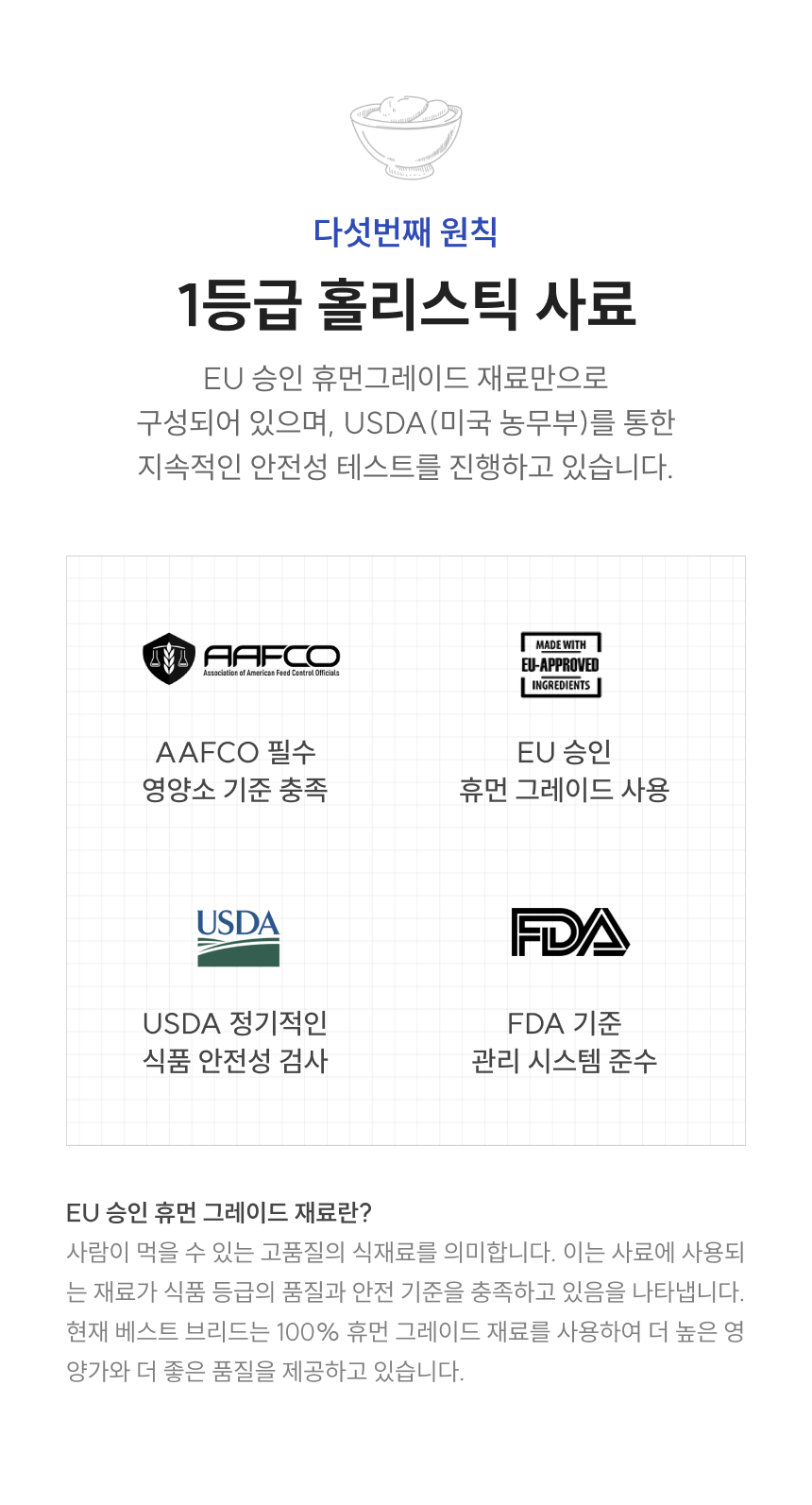 [NEW신상]베스트브리드 캣 홀리스틱 다이어트 1.8kg 6번째
