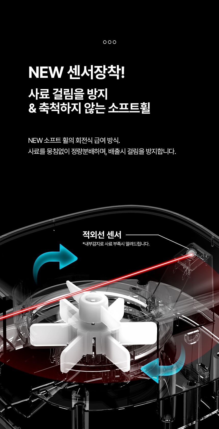 [무료배송] 로제코 자동 급식기 싱글 4L 7번째
