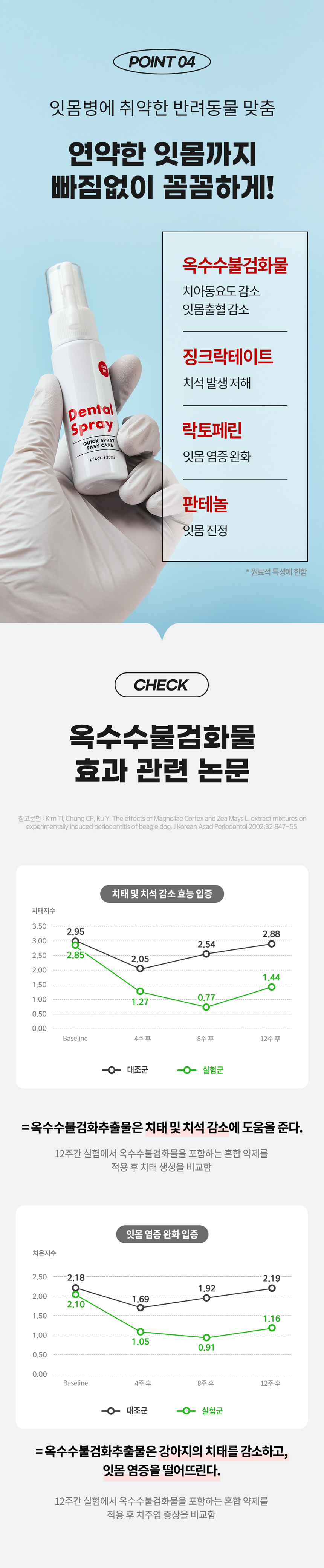 [NEW신상][무료배송] 자유펫 덴탈 스프레이 구강 청결제 30g 6번째