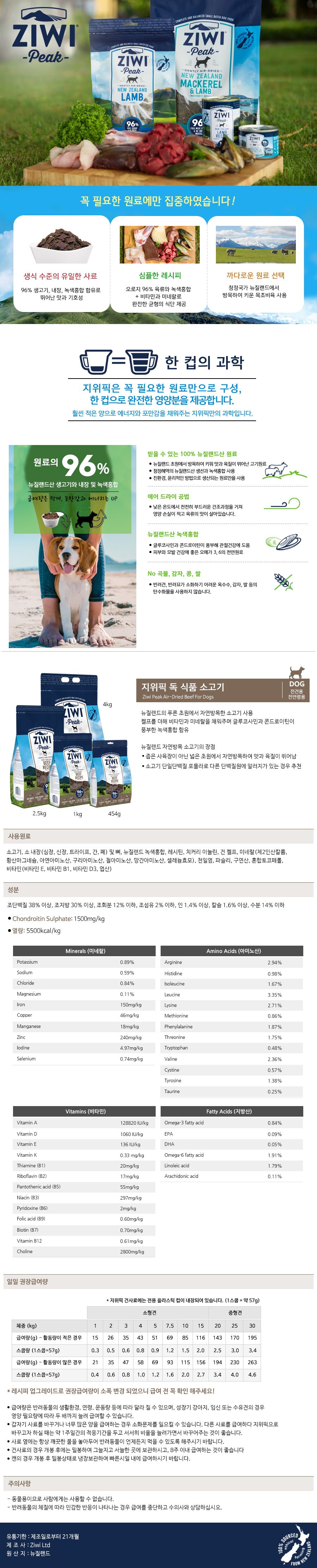 지위픽 독 소고기 2.5kg  1번째