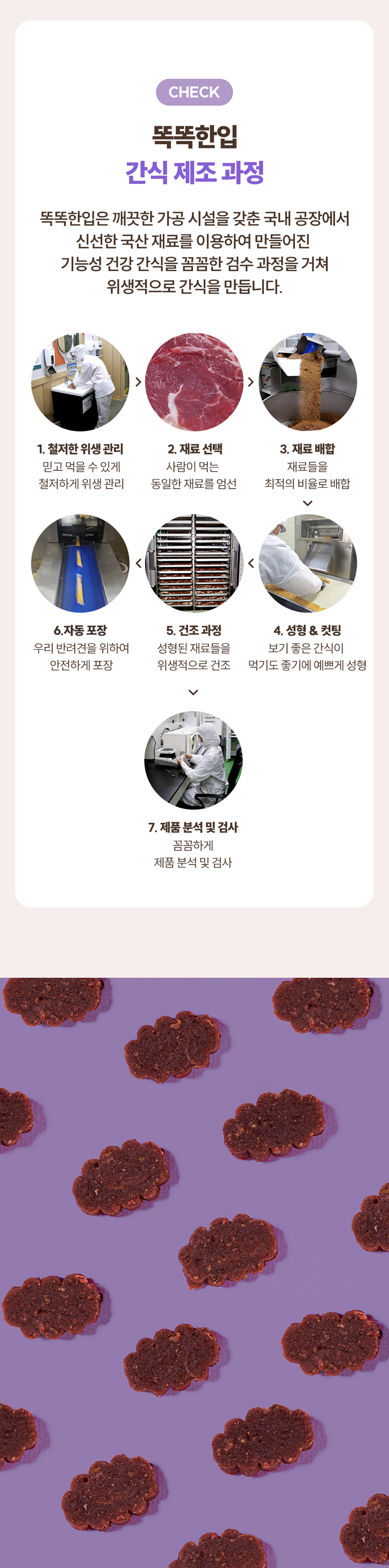 똑똑한입 독 담양떡갈비 피부모질건강 250g 5번째