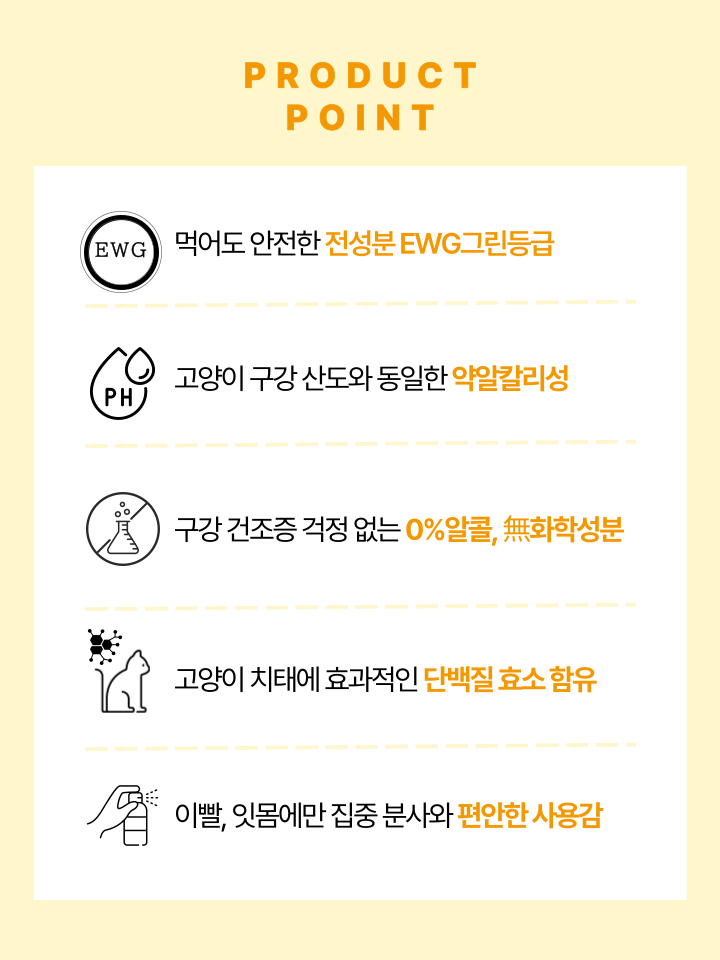 [무료배송] 캣디피 고양이 텐스 치약 덴탈 효소 스프레이형 25번째