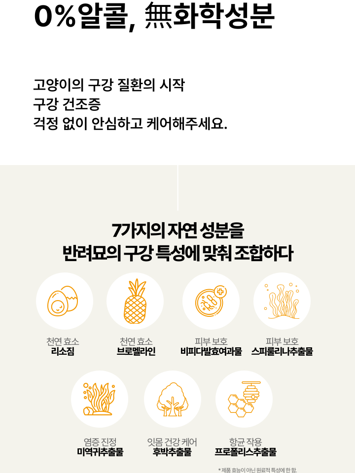 [무료배송] 캣디피 고양이 텐스 치약 덴탈 효소 스프레이형 59번째