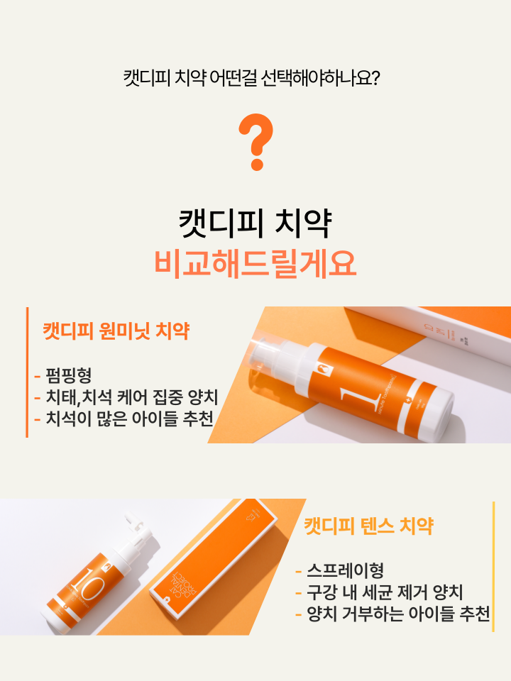 [무료배송] 캣디피 고양이 텐스 치약 덴탈 효소 스프레이형 6번째