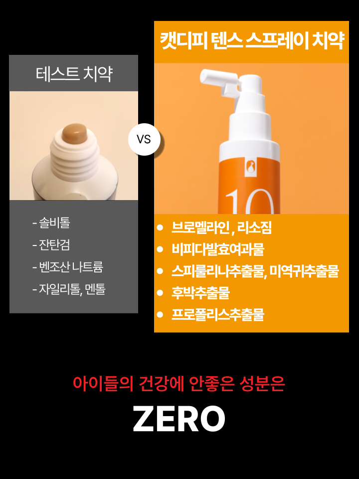 [무료배송] 캣디피 고양이 텐스 치약 덴탈 효소 스프레이형 63번째