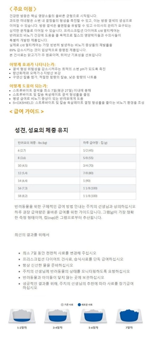 [무료배송] 힐스 캣 C/D 멀티케어 1.5KG 1번째