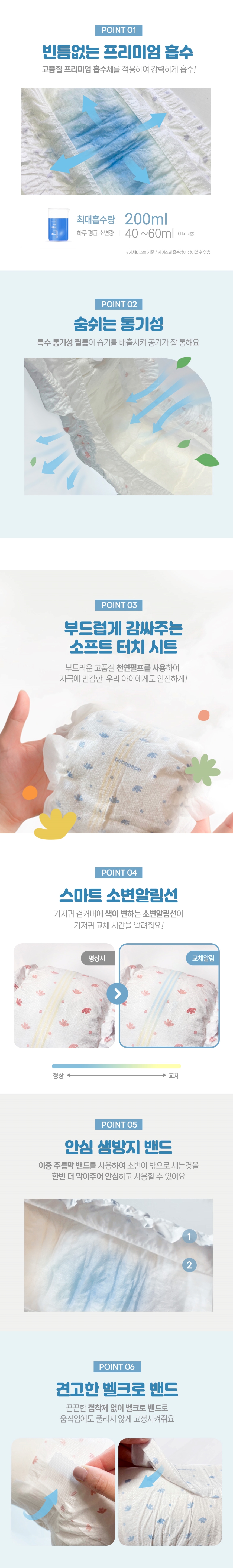 [무료배송] 베베페페 아임해피 강아지 생리대 화이트 24매 3번째