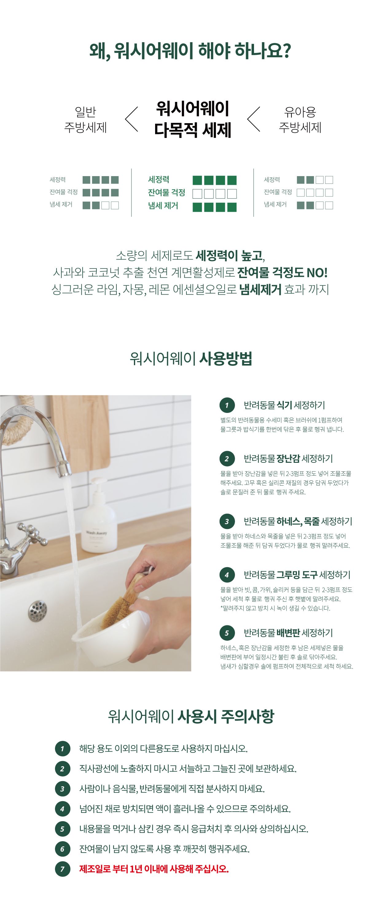 [무료배송] 프랭킷 워시어웨이 다목적 세정제 350ml 3번째