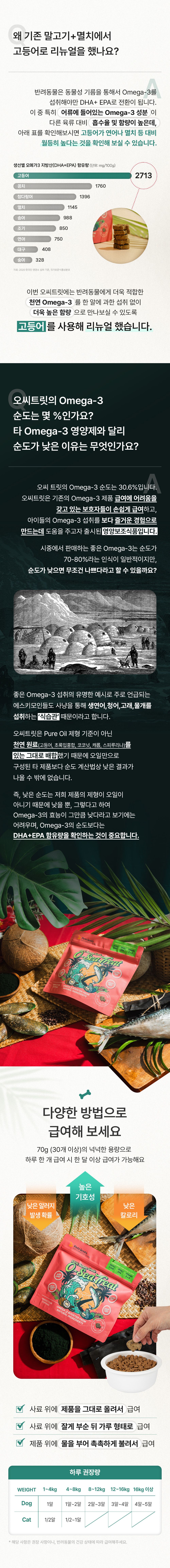 [NEW신상]펫트리언츠 오씨트릿 천연 오메가3 동결건조 사료 토핑 트릿 70g 4번째
