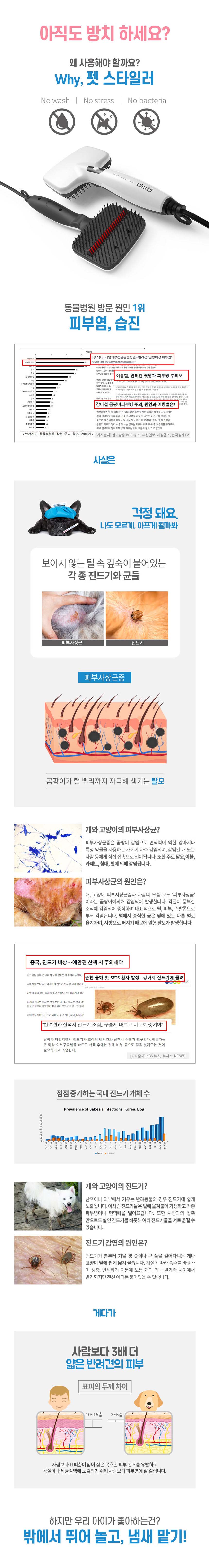 [무료배송] 펫스타일러 독 원적외선 살균 브러쉬 1번째