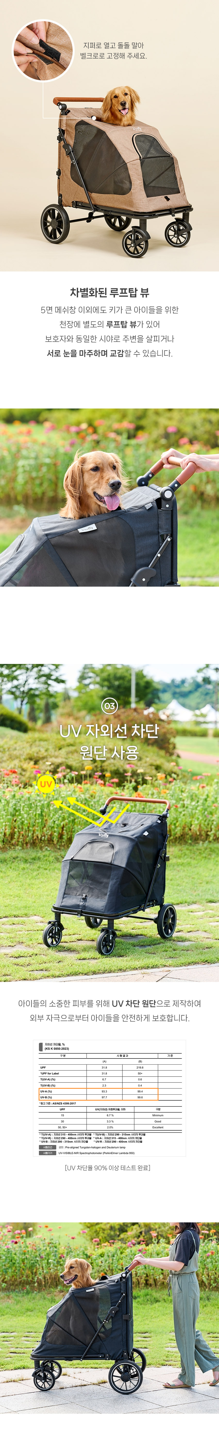 [NEW신상] [무료배송] 울리 이지 폴딩 저상형 대형견 유모차 블랙/베이지 9번째