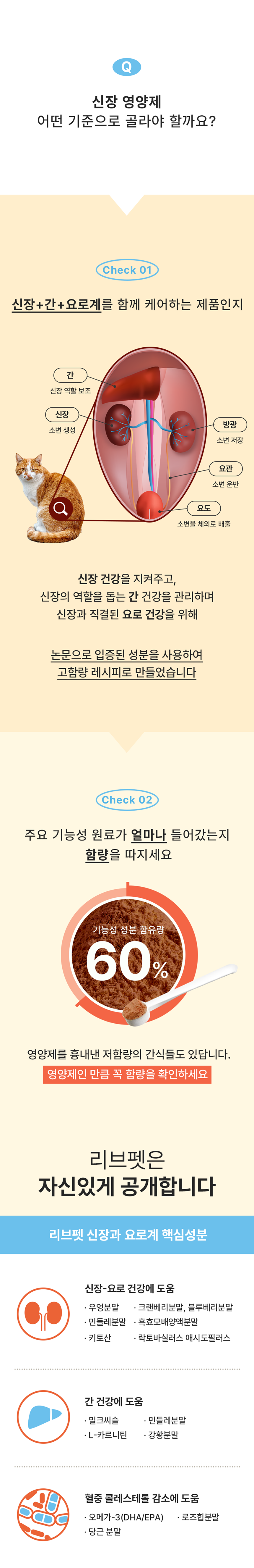 리브펫 신장과 요로계 80g 4번째