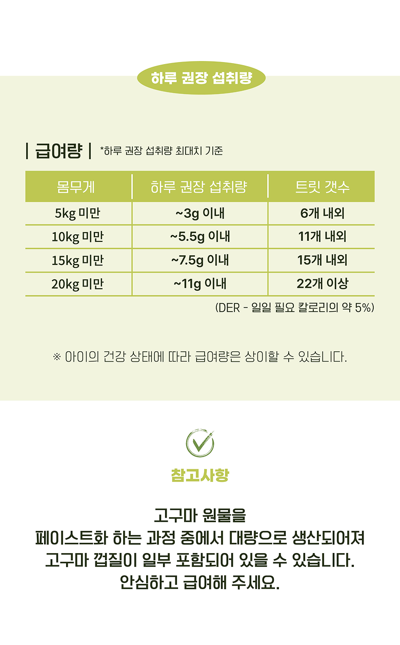 [NEW신상][무료배송] 멍멍이대학 동결건조 산양유 키위 50g 11번째