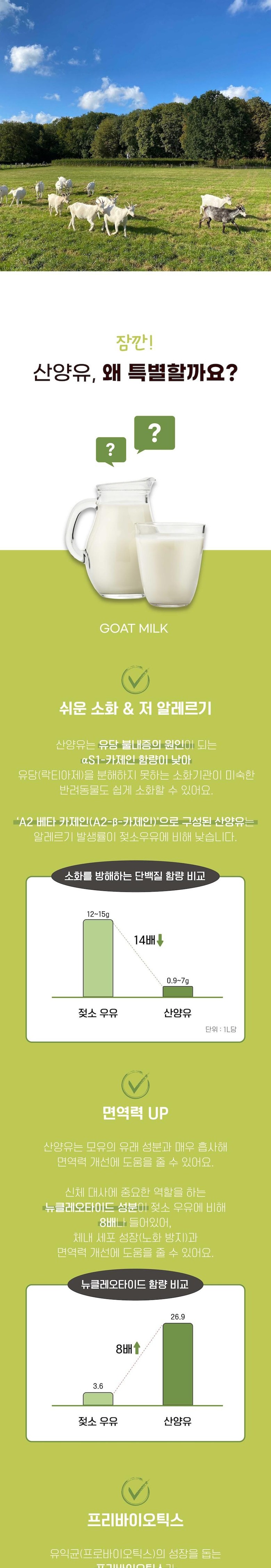 [NEW신상][무료배송] 멍멍이대학 동결건조 산양유 키위 50g 4번째