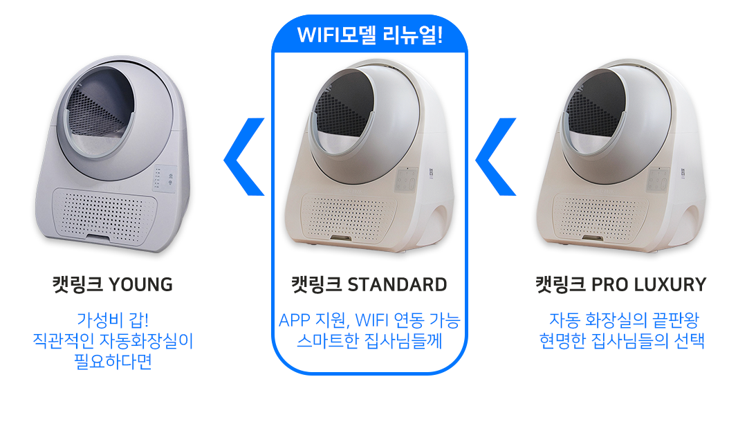 [무료배송] 캣링크 WIFI 자동화장실 5번째