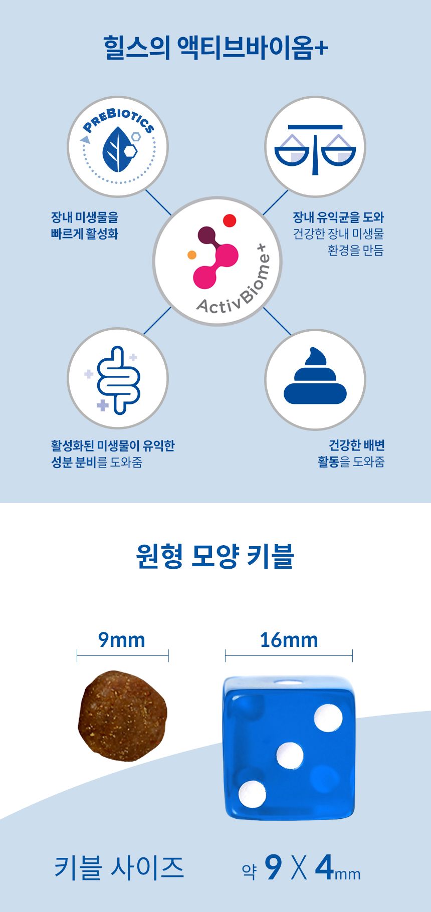 힐스 캣 어덜트 7+ 퍼펙트 다이제스쳔 치킨 1.6kg 3번째