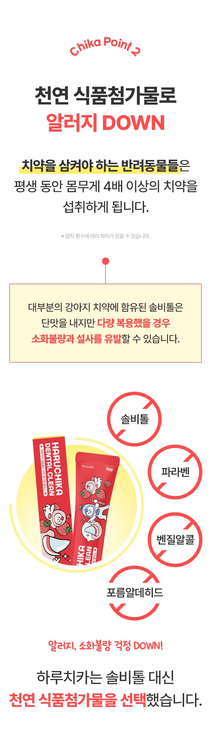 [NEW신상]펫생각 하루치카 덴탈클린 바르는 치약 60g (딸기향) 16번째