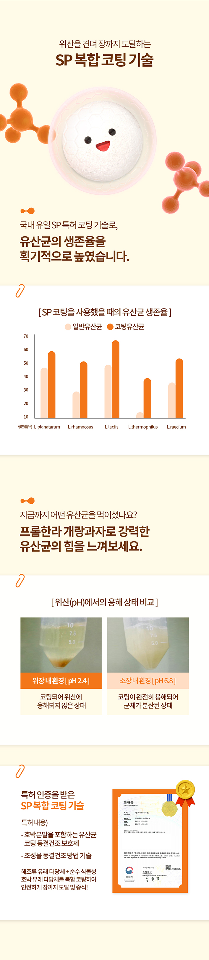 [무료배송] 프롬한라 반려견 비육류 개랑과자 3종, 두부/당근/단호박 11번째