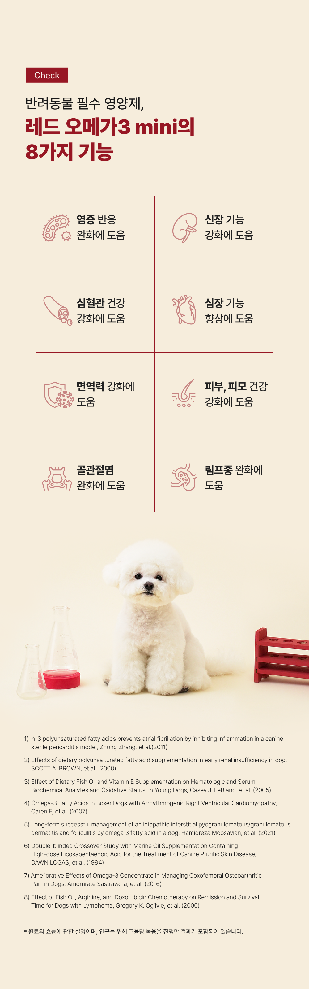 조공 프리미엄 rTG 레드 오메가3 미니 120캡슐 16번째 상세 이미지