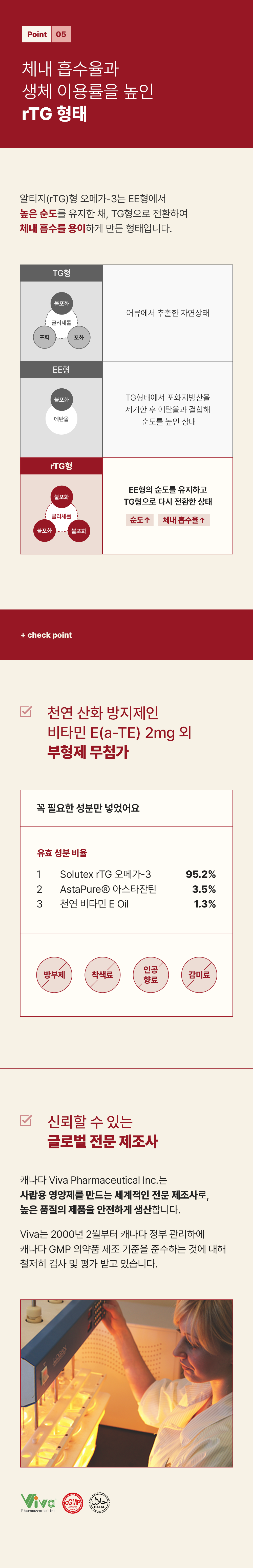 조공 프리미엄 rTG 레드 오메가3 미니 120캡슐 7번째