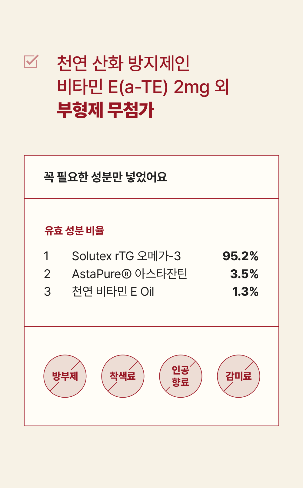 조공 프리미엄 rTG 레드 오메가3 미니 120캡슐 42번째 상세 이미지
