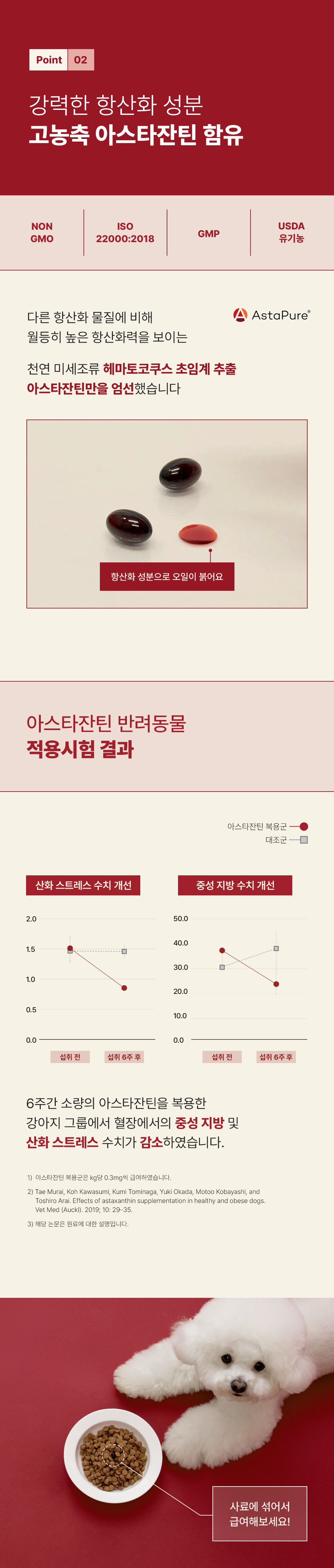 조공 프리미엄 rTG 레드 오메가3 미니 120캡슐 4번째