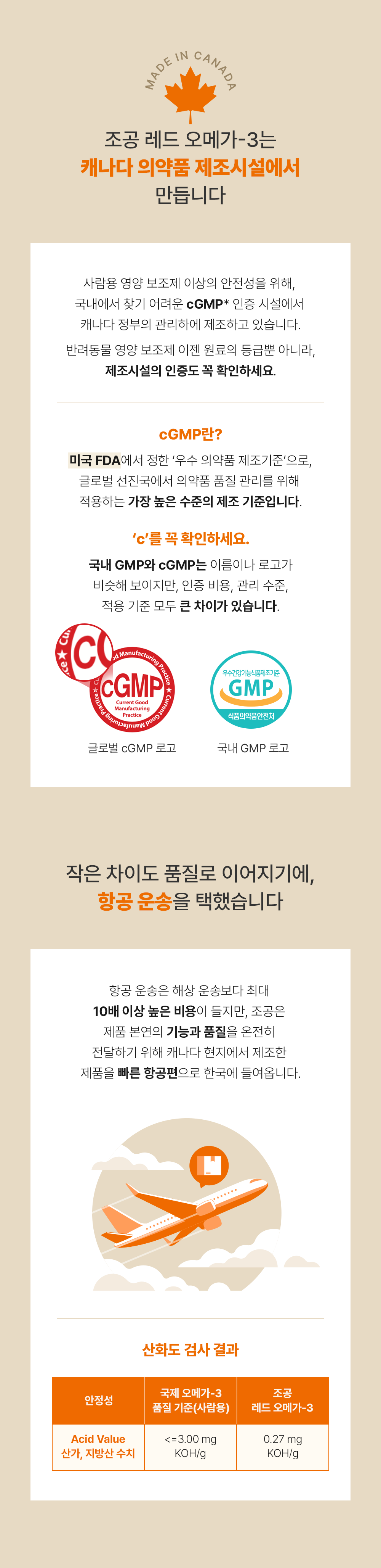 조공 프리미엄 rTG 레드 오메가3 미니 120캡슐 2번째 상세 이미지