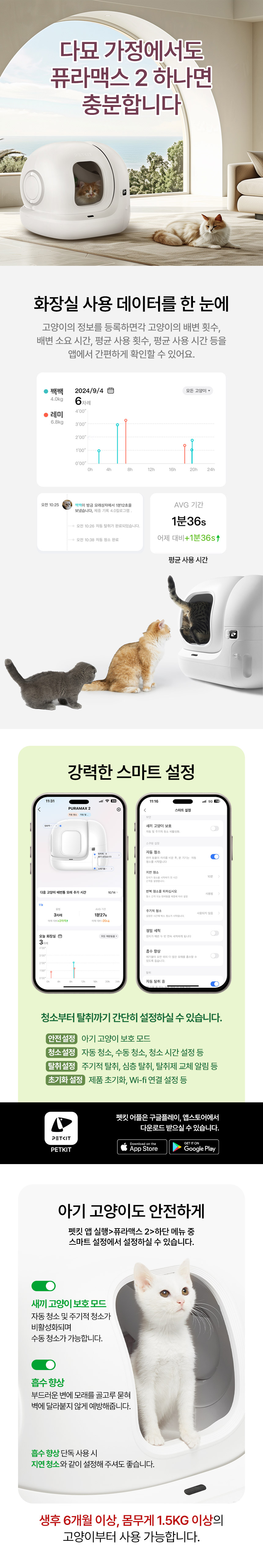 [NEW신상][무료배송] 펫킷 퓨라맥스 2 고양이 자동 화장실 베이직 (Basic) 스프레이+매트 미포함 6번째