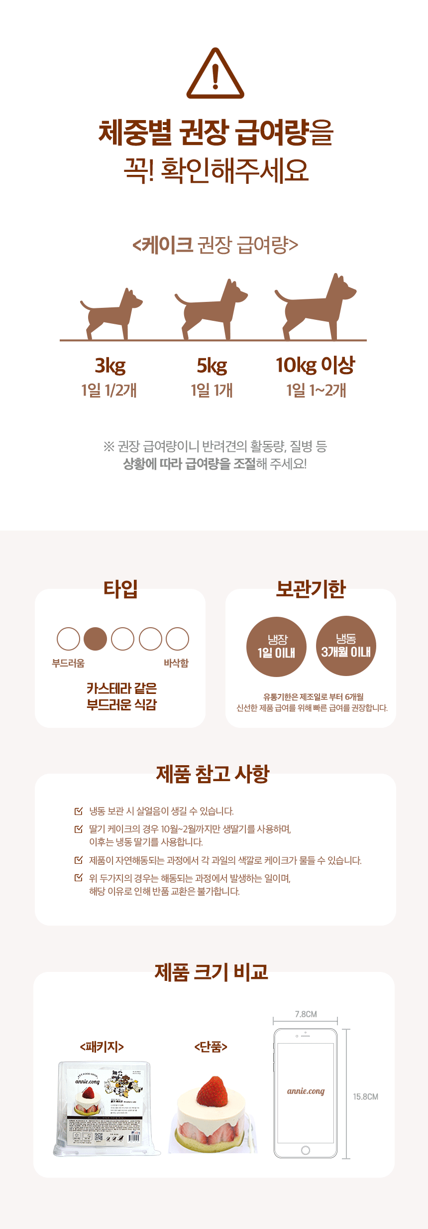 [NEW신상][무료배송] 애니콩 독 블루베리 케이크 5번째