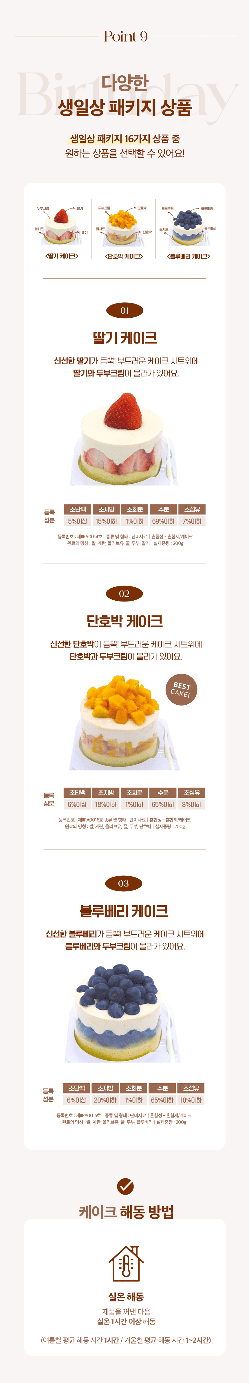 [NEW신상][무료배송] 애니콩 독 블루베리 케이크 4번째