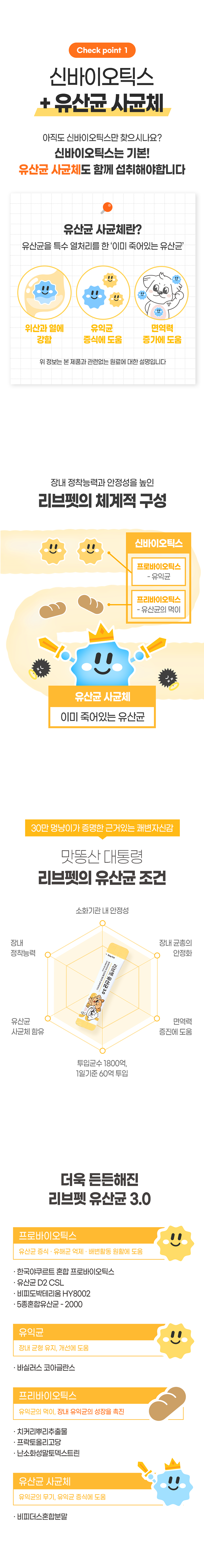 리브펫 유산균 3.0 통 60g 6번째