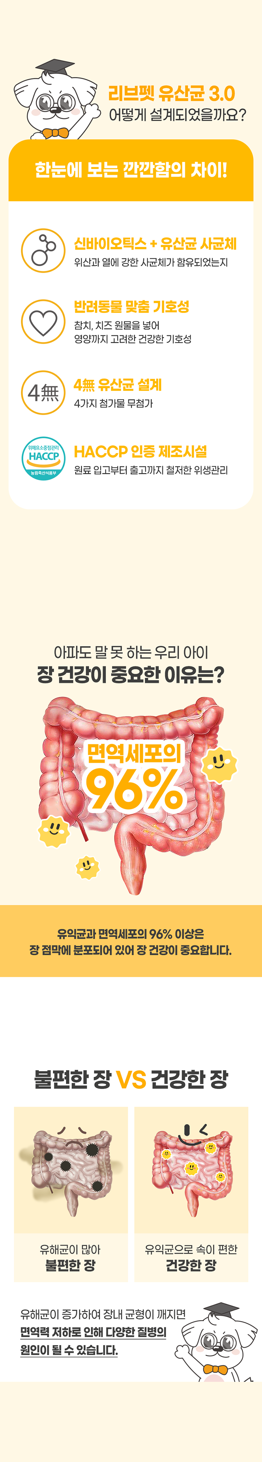 리브펫 유산균 3.0 통 60g 4번째