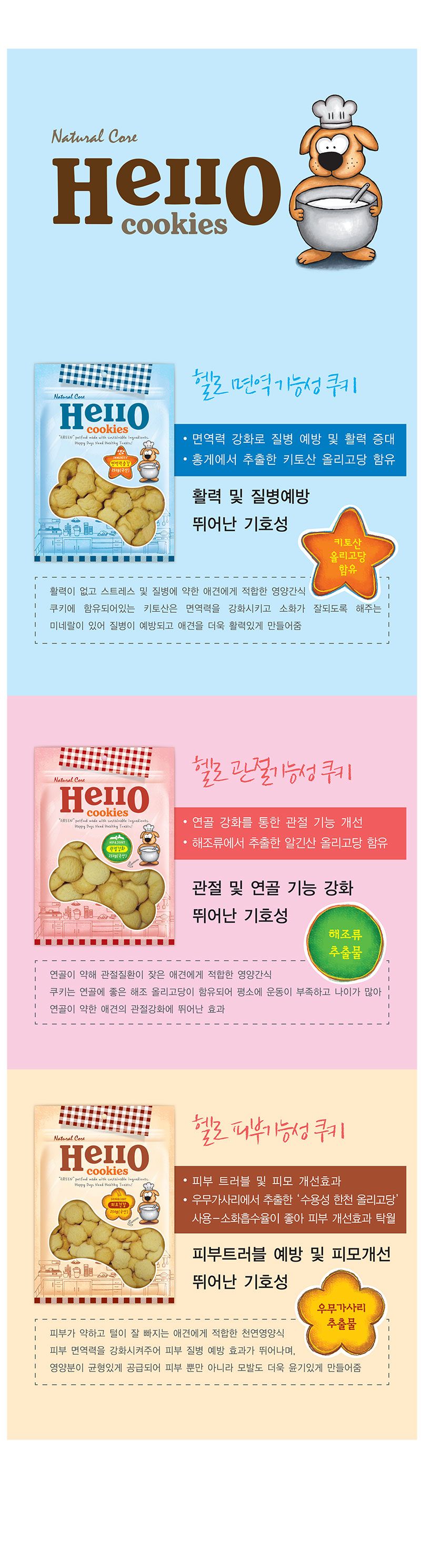 네츄럴코어 독 헬로쿠키 피모강화 220g 1번째