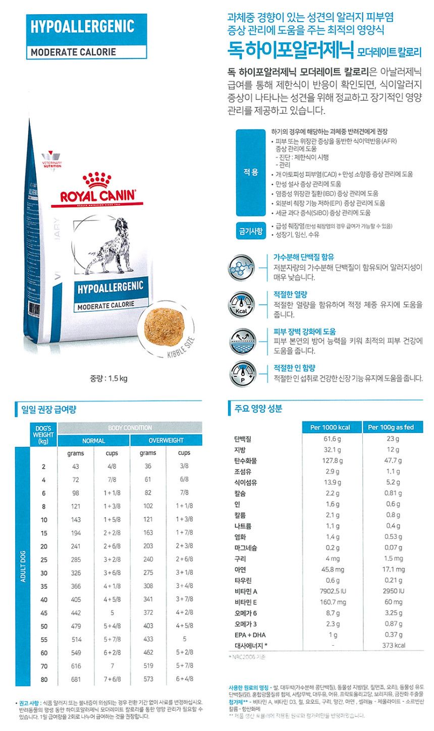 [무료배송] 로얄캐닌 독 하이포알러제닉 모더레이트 1.5kg 1번째