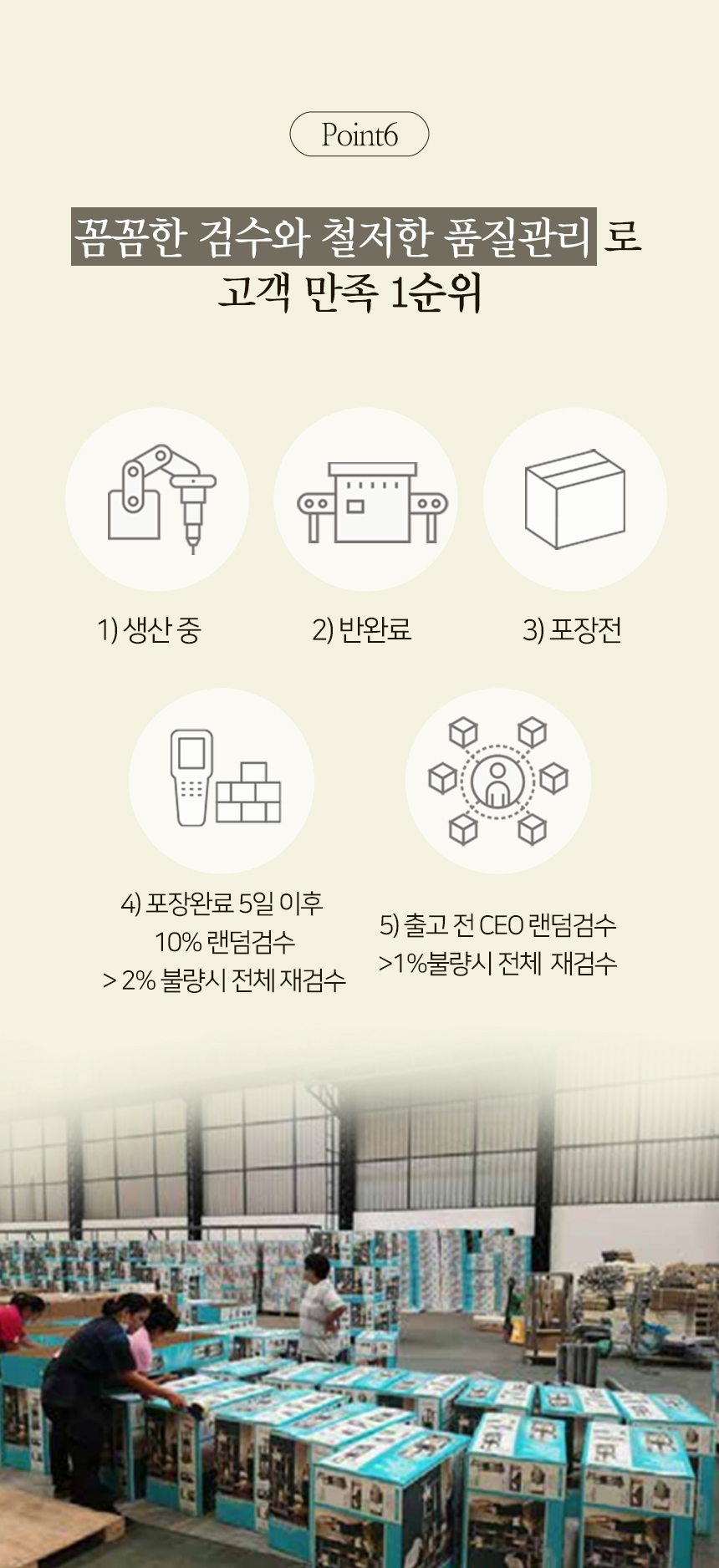 [무료배송] 펫토리아 GP 에스키모 원형 방석 15번째