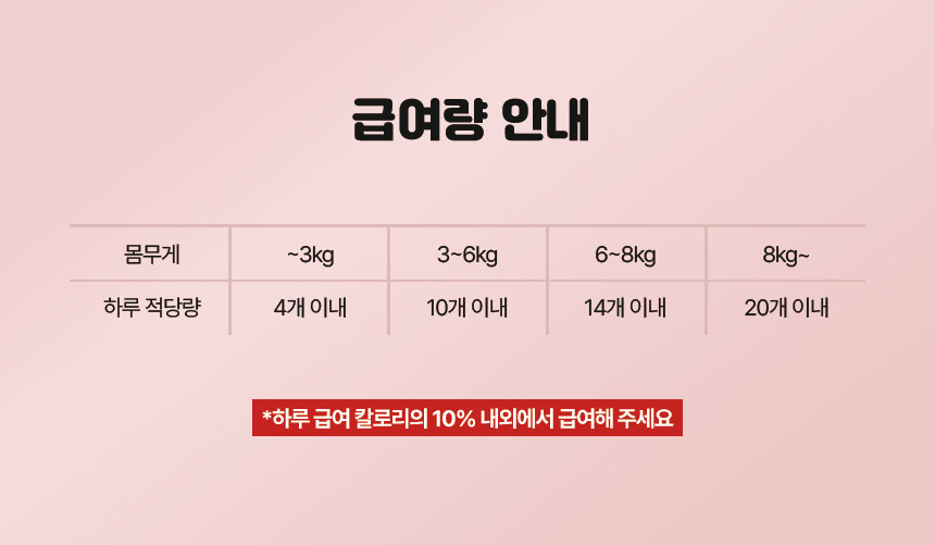 [NEW신상][무료배송] 하리 독 미니바이트 노즈워크 간식 토마토 150g 14번째